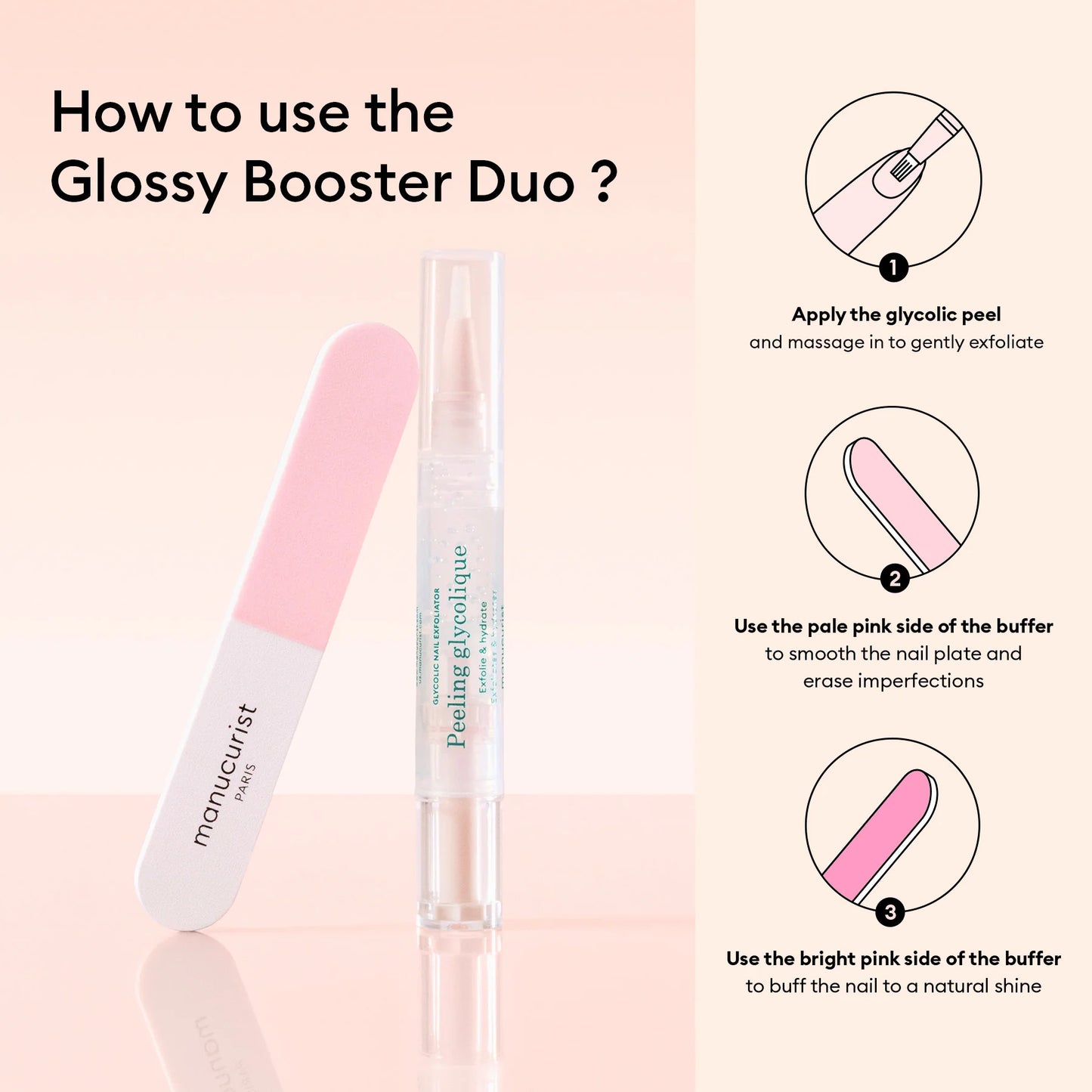 Kit revitalizare- Glossy Booster Duo
