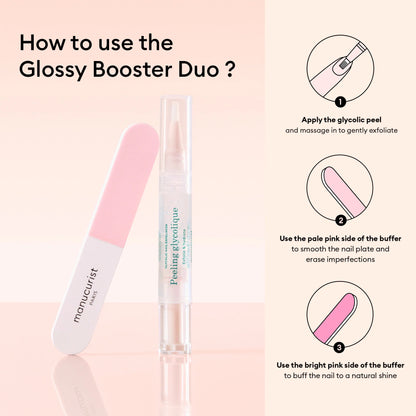 Kit revitalizare- Glossy Booster Duo
