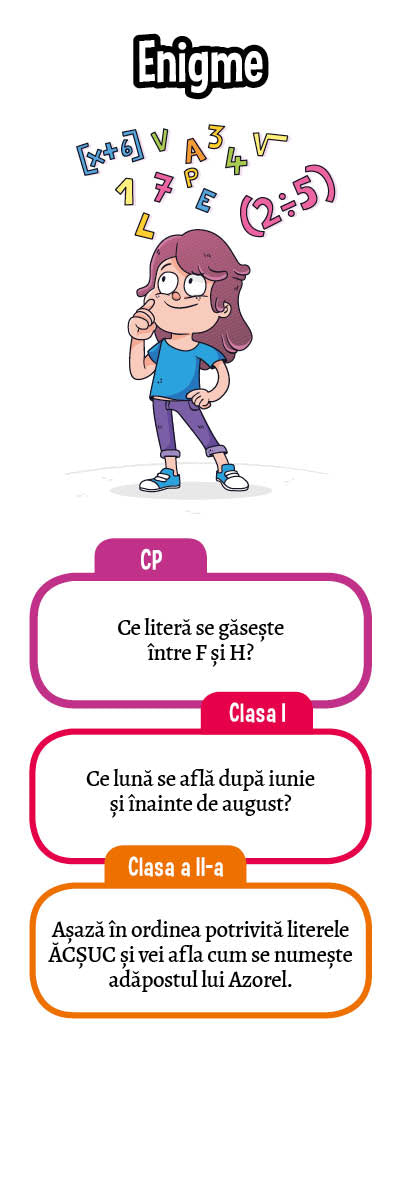Sunt Imbatabil - Quiz in familie